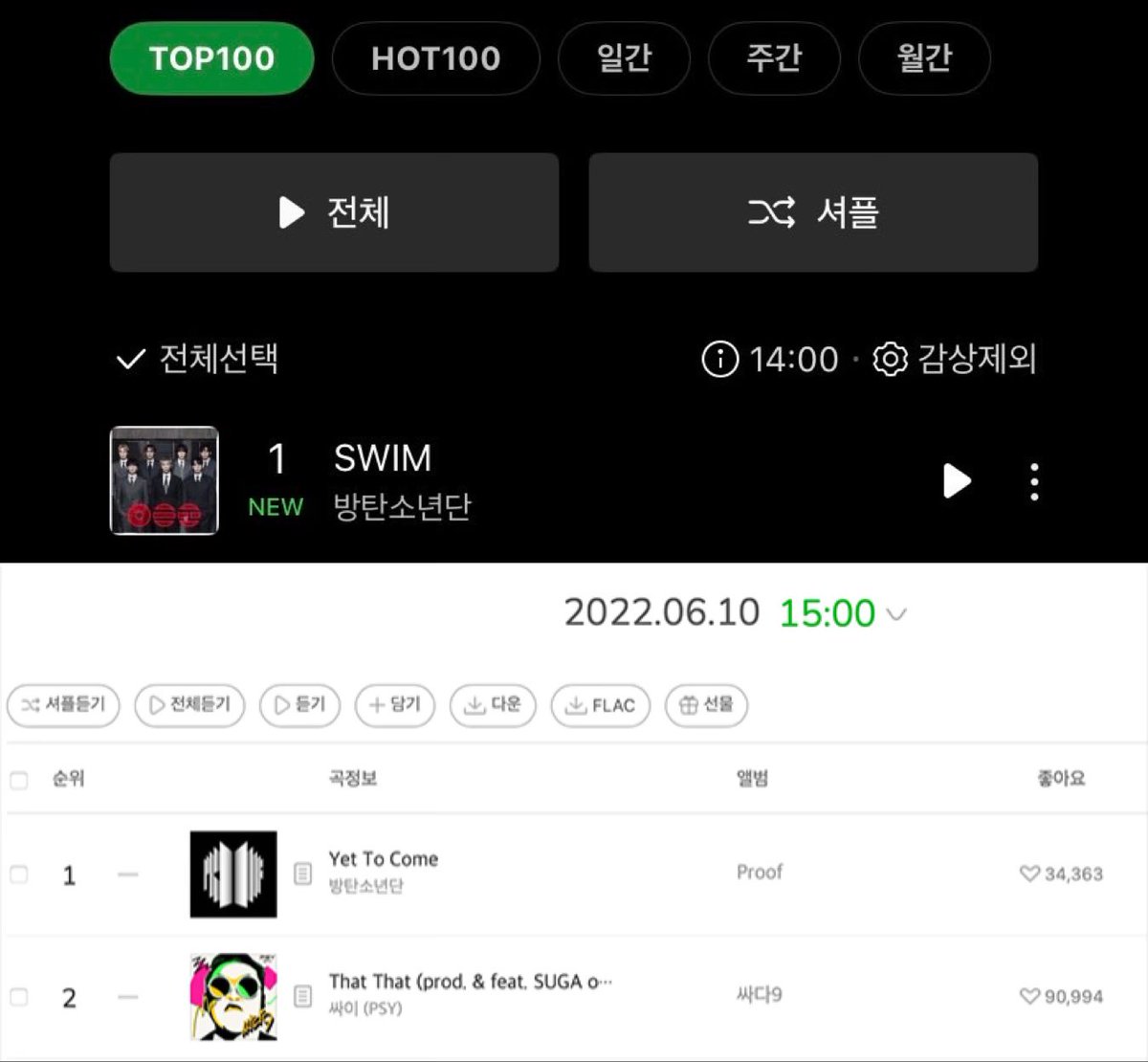 lala⁷ ⊙⊝⊜ tweet media