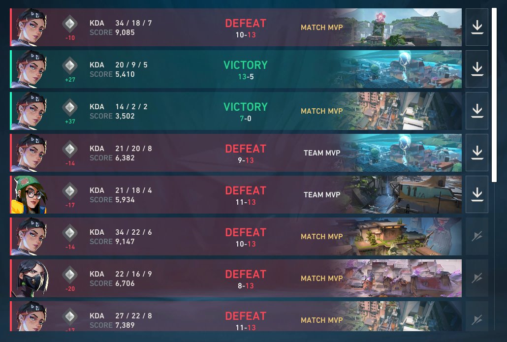 QoR ttinybones ✩ tweet media