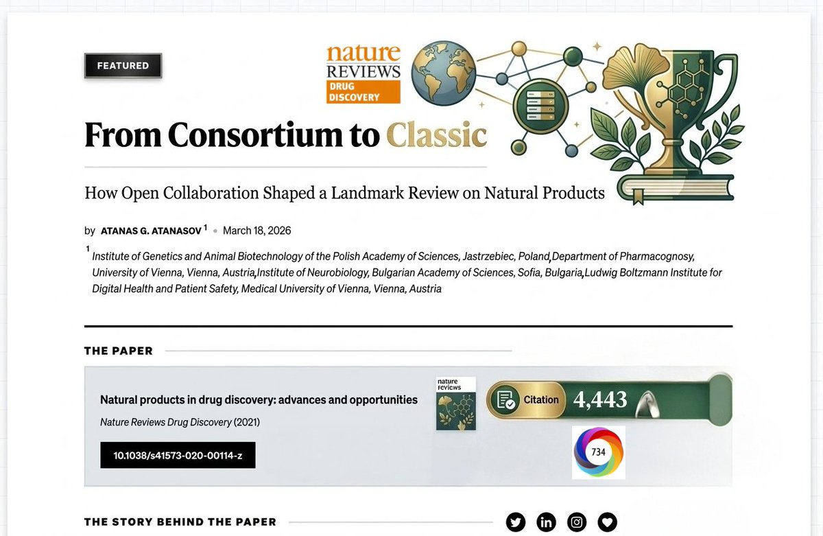 Atanas G. Atanasov tweet media