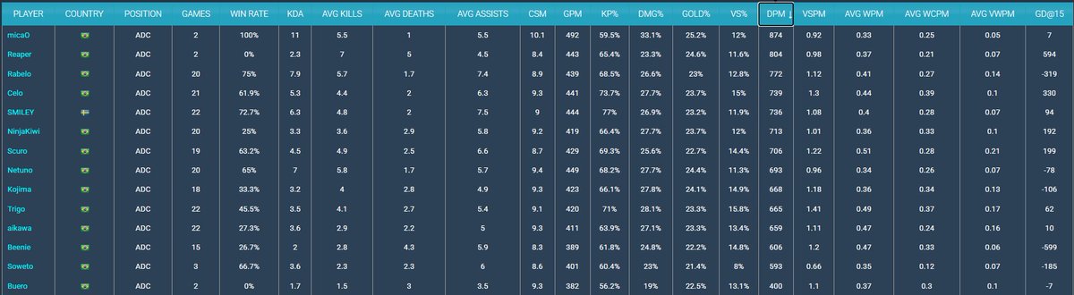 Ricardo777x5🧙‍♂️ tweet media