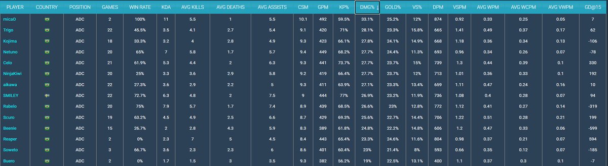 Ricardo777x5🧙‍♂️ tweet media