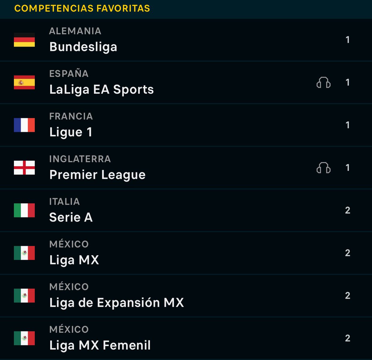 Aquiles picks tweet media