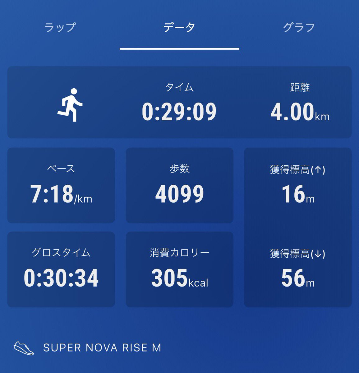 ふじきんぐ(フジキングス) tweet media