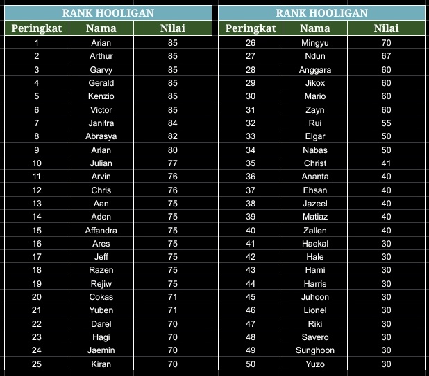ABACH - OPEN REGIST DWN TOURNAMENT. tweet media