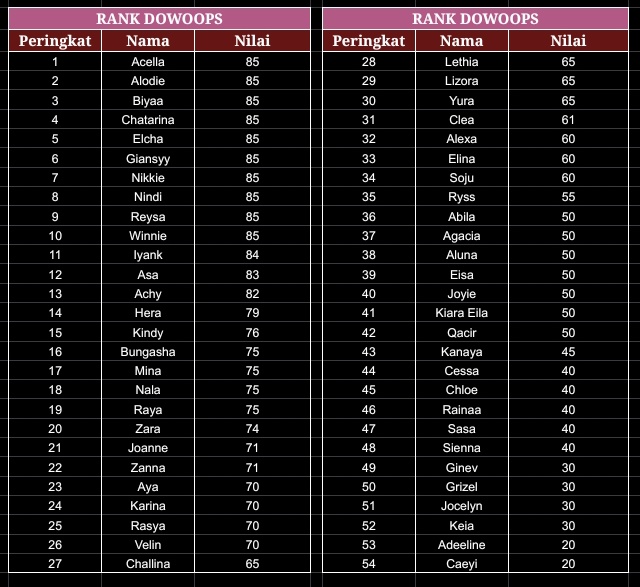 ABACH - OPEN REGIST DWN TOURNAMENT. tweet media