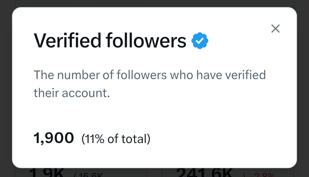 Ankit Verma tweet media