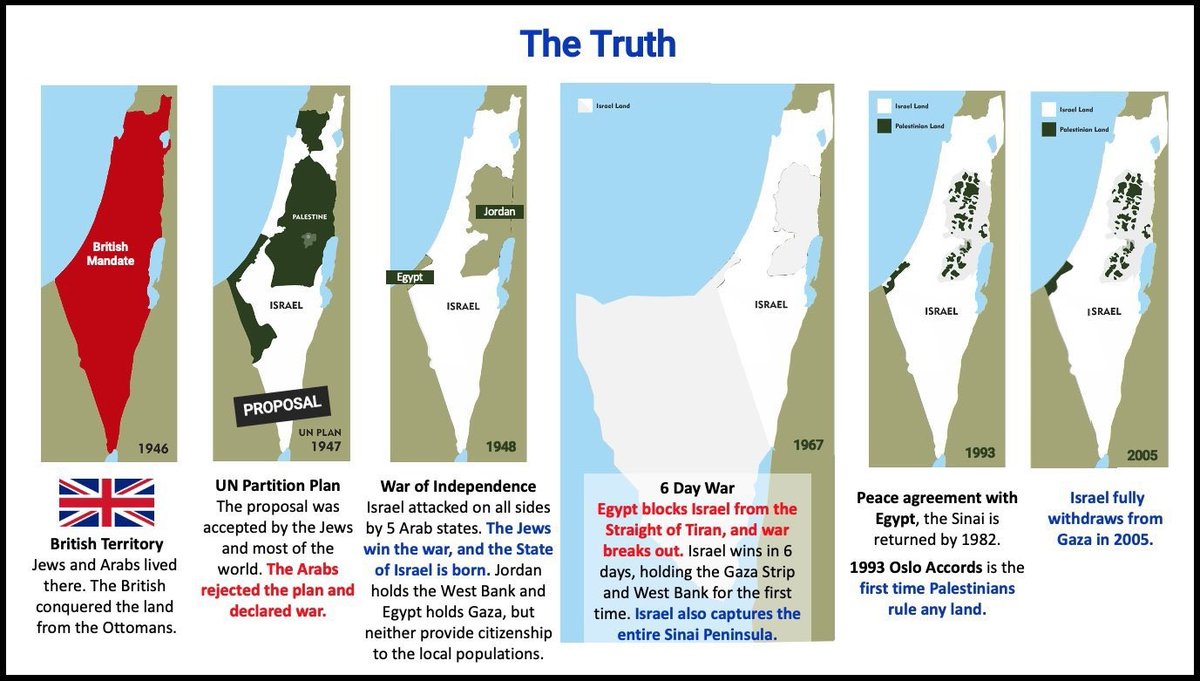 Soccer Facts tweet media