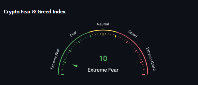 Coin Edition: Your Crypto News Edge ️ tweet media