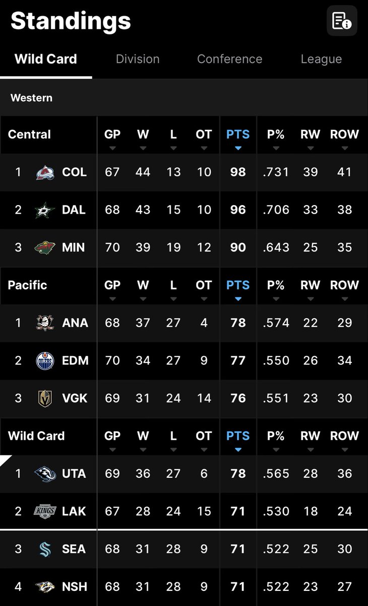 brian 🏒🦣 tweet media