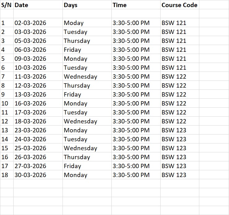 RC Jammu, the Nodal Regional Centre for the MSWGOL programme, July 2025 session is organizing an online Counseling for the learners of the said programme. The Counselling schedule is attached herewith for your kind information.