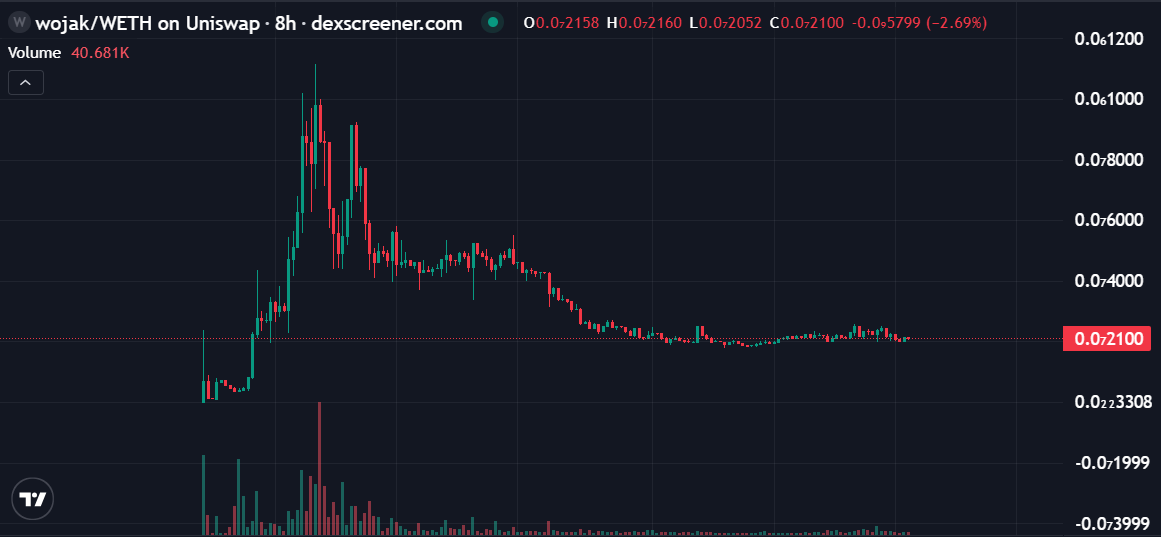 Ethereum Post Plus tweet media