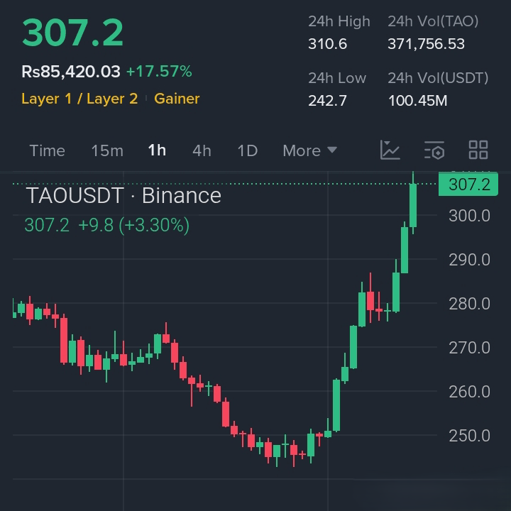 Marvel Crypto tweet media