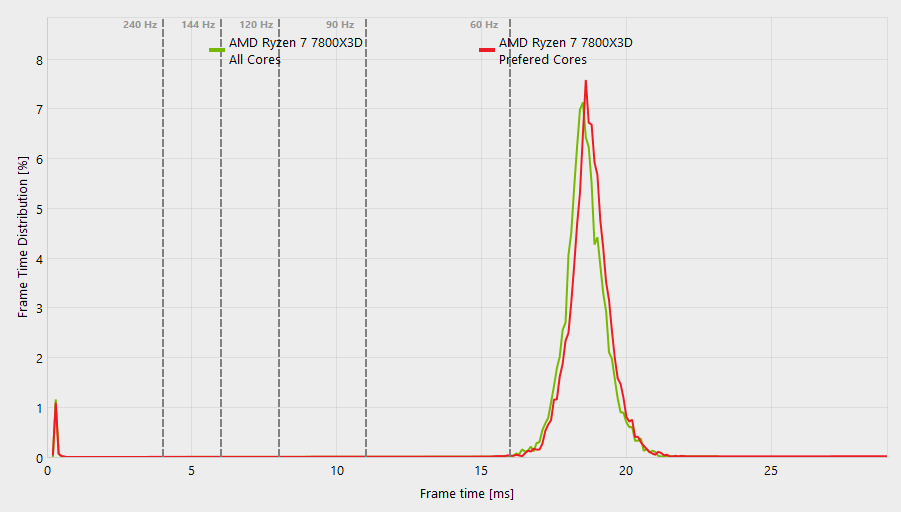 Mouse&Keyboard tweet media
