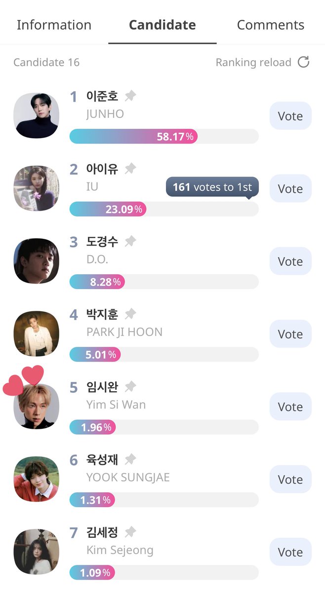 Everyday Siwan ✫ International Yim Siwan Fanpage tweet media