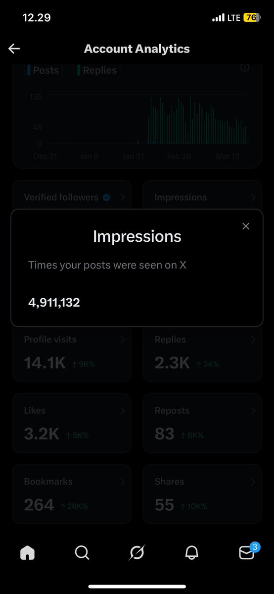 JacaerysVelaryon 🐉 tweet media