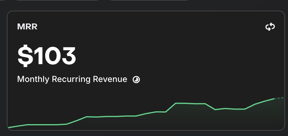 Dan Kulkov tweet media