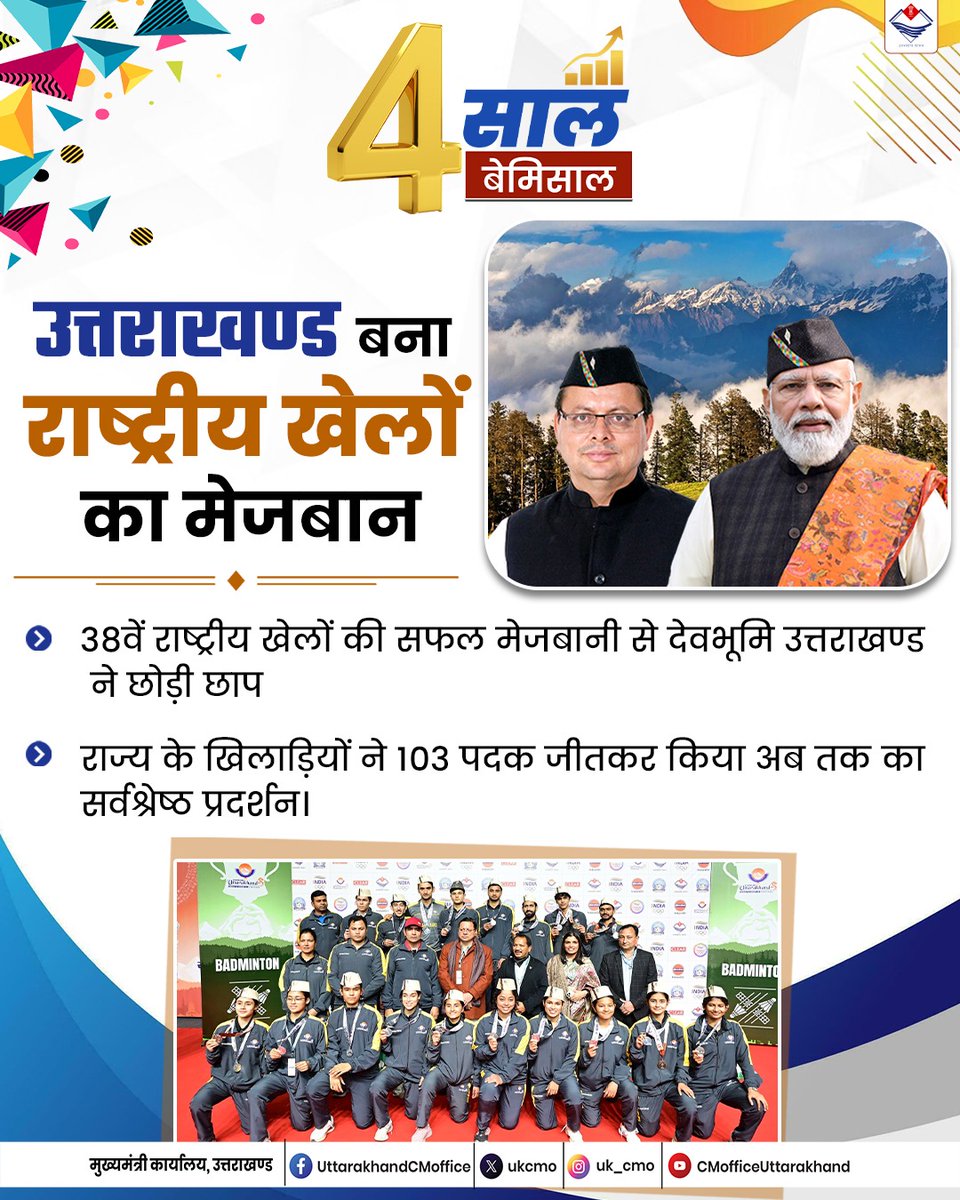 CM Office Uttarakhand tweet media