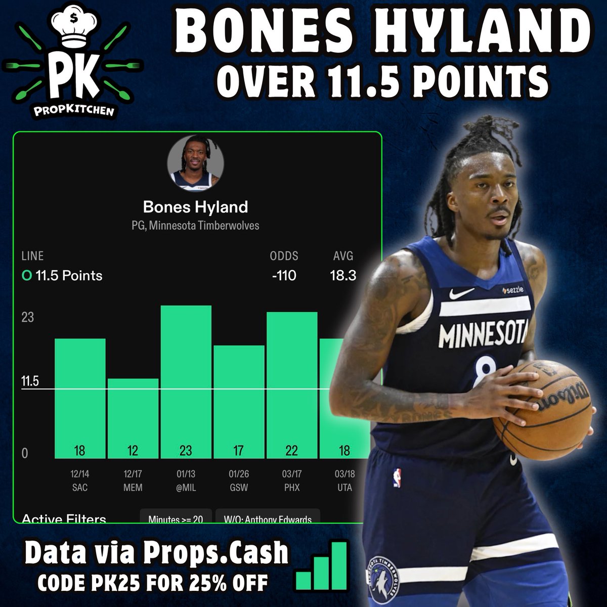 PropKitchen 🧑‍🍳 tweet media