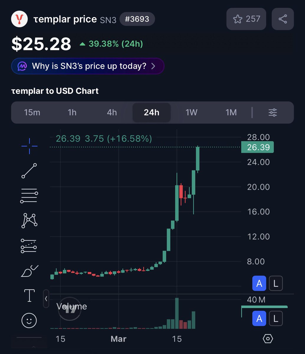 Jesus Martinez tweet media