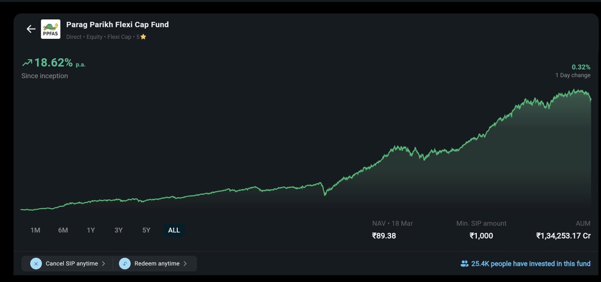 FittrwithKJ | Kapil Jadhav tweet media