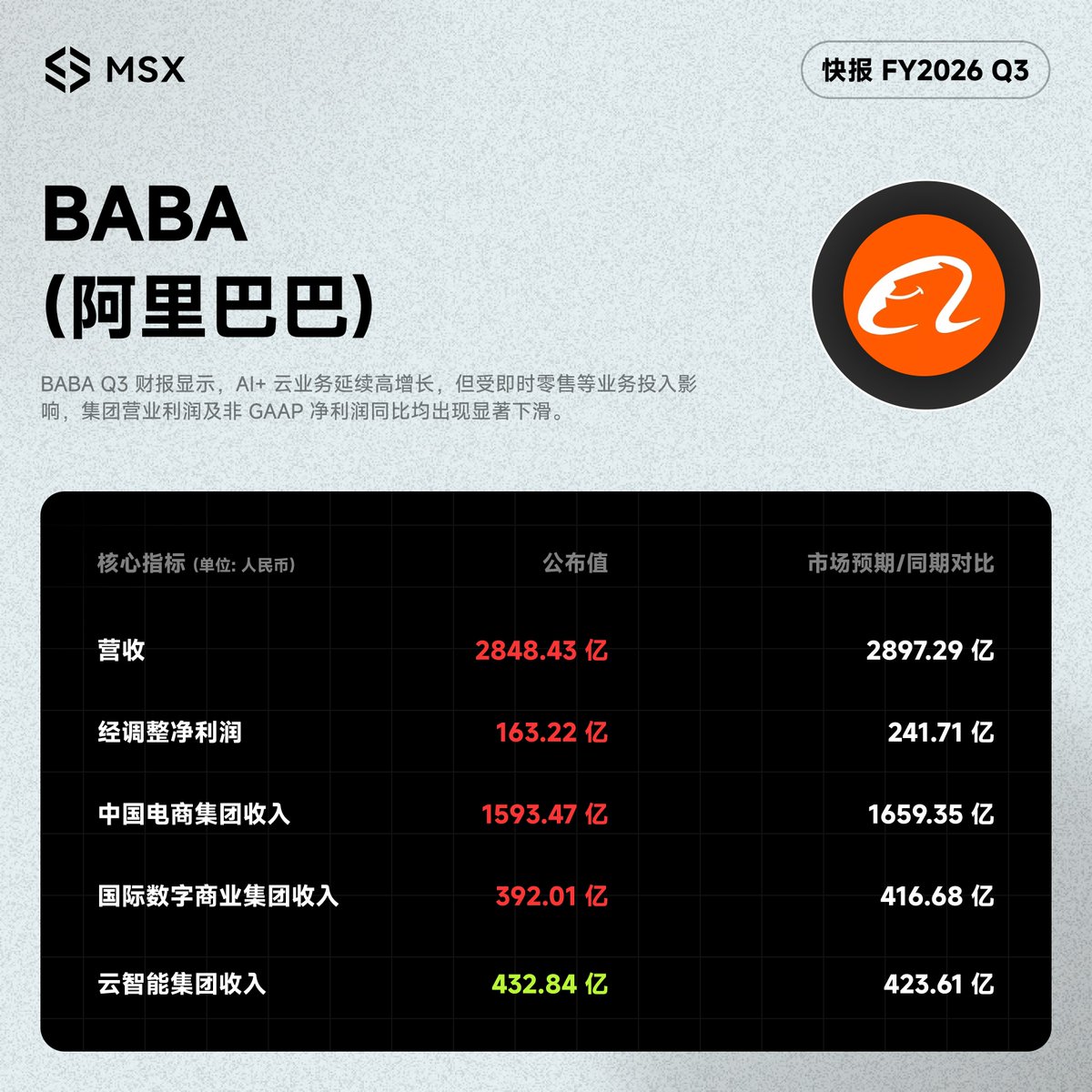 麦通MSX tweet media