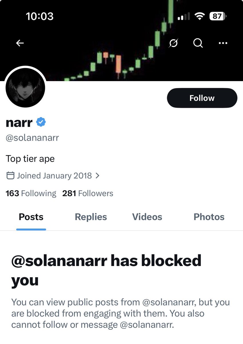 Simply_K! tweet media