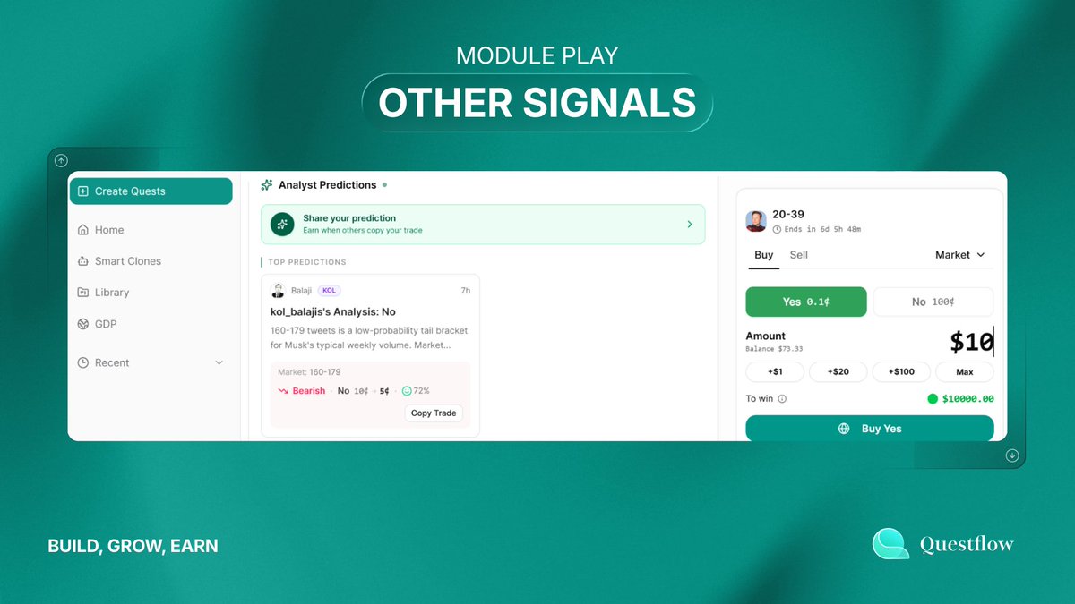 Questflow tweet media