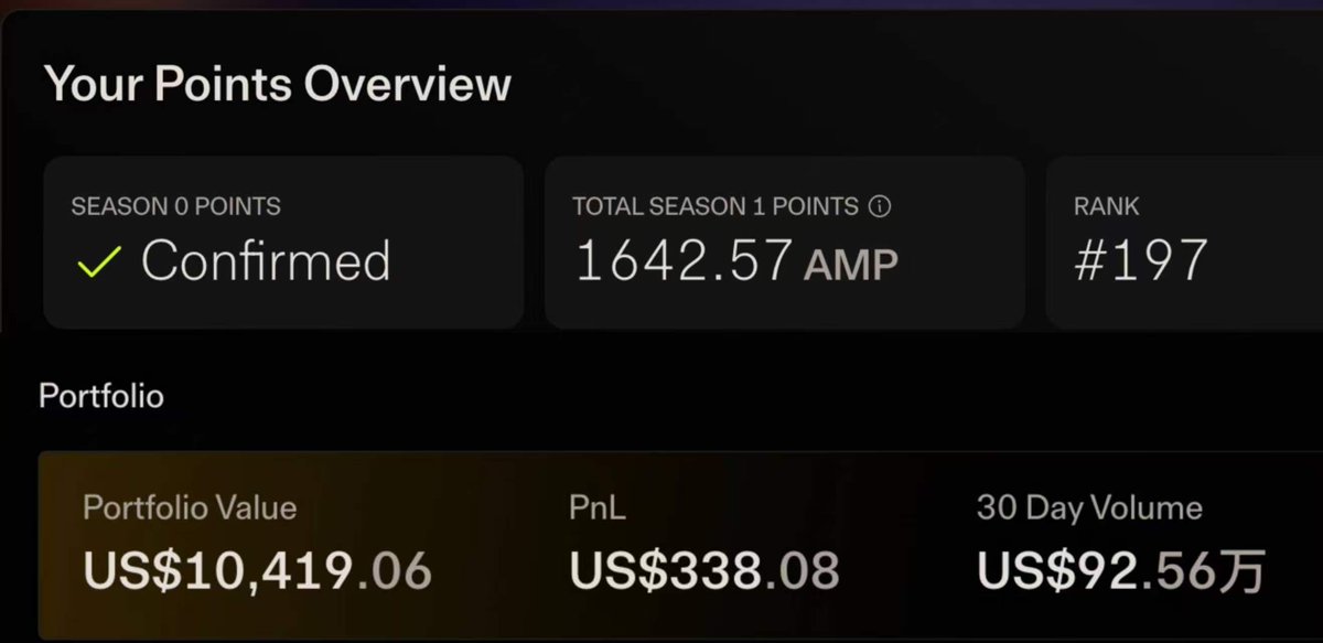 链上达人 tweet media