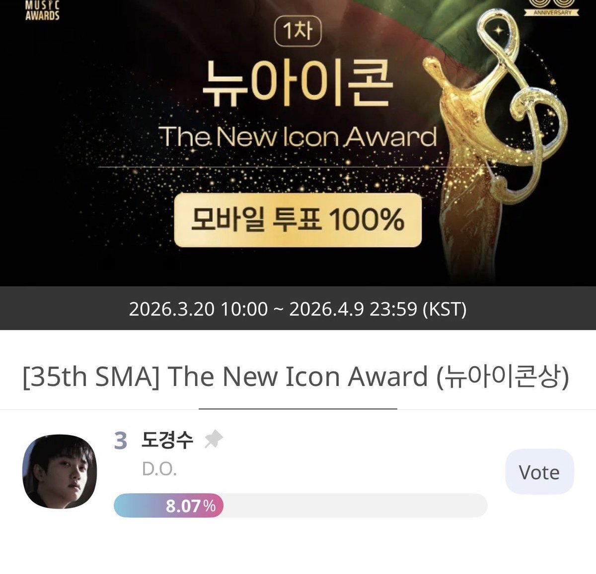Doh Kyungsoo is nominated for 'The New Icon' category in 35th Seoul Music Awards (SMA). 

The 35th Seoul Music Awards voting begins now on IDOLCHAMP.

Round 1: Mar 20 – Apr 9
Round 2: Apr 10 – Apr 30
Final: May 8 – May 28

 #도경수 #디오 #DOHKYUNGSOO