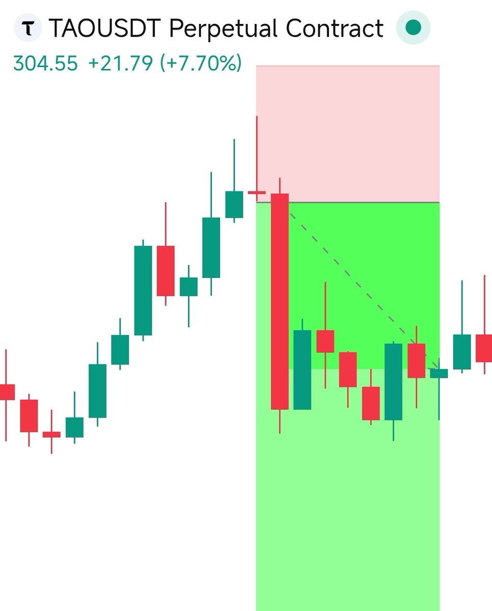 Phoenix Crypto tweet media