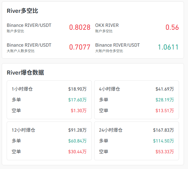 Sab.Trader tweet media