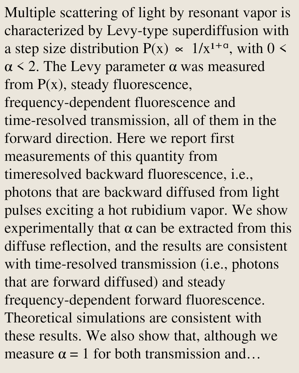 Optics Papers tweet media