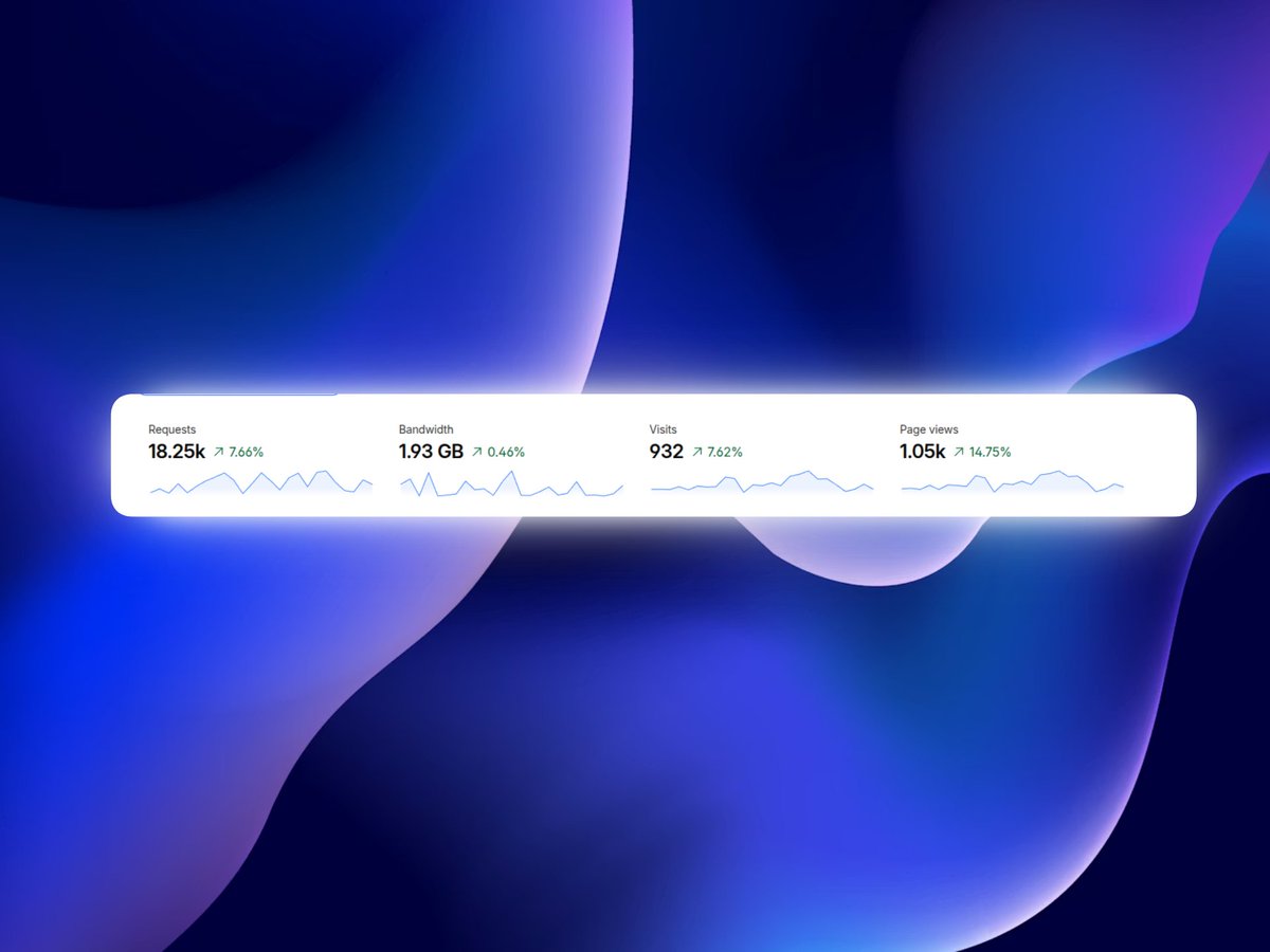 another wrapper tweet media