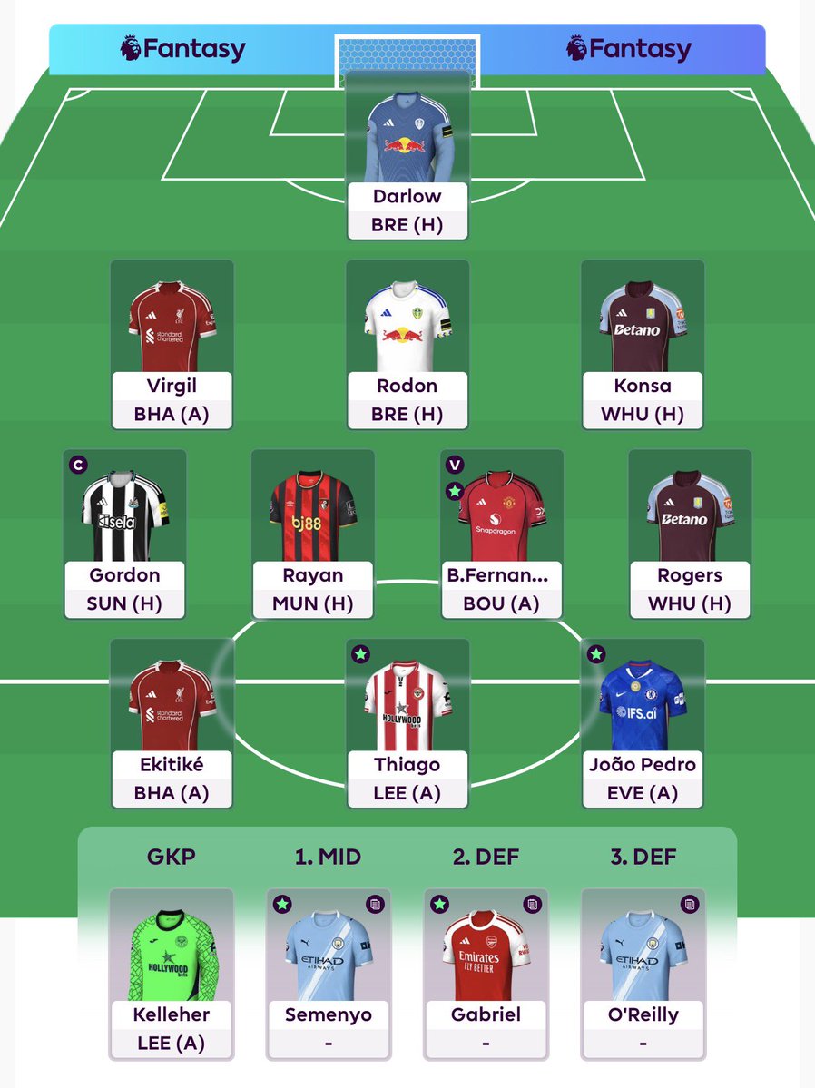 Toni Fantasy Football tweet media