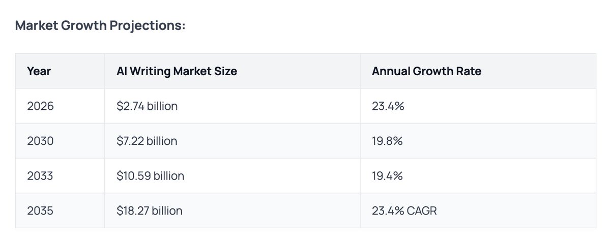 YashasEdu tweet media