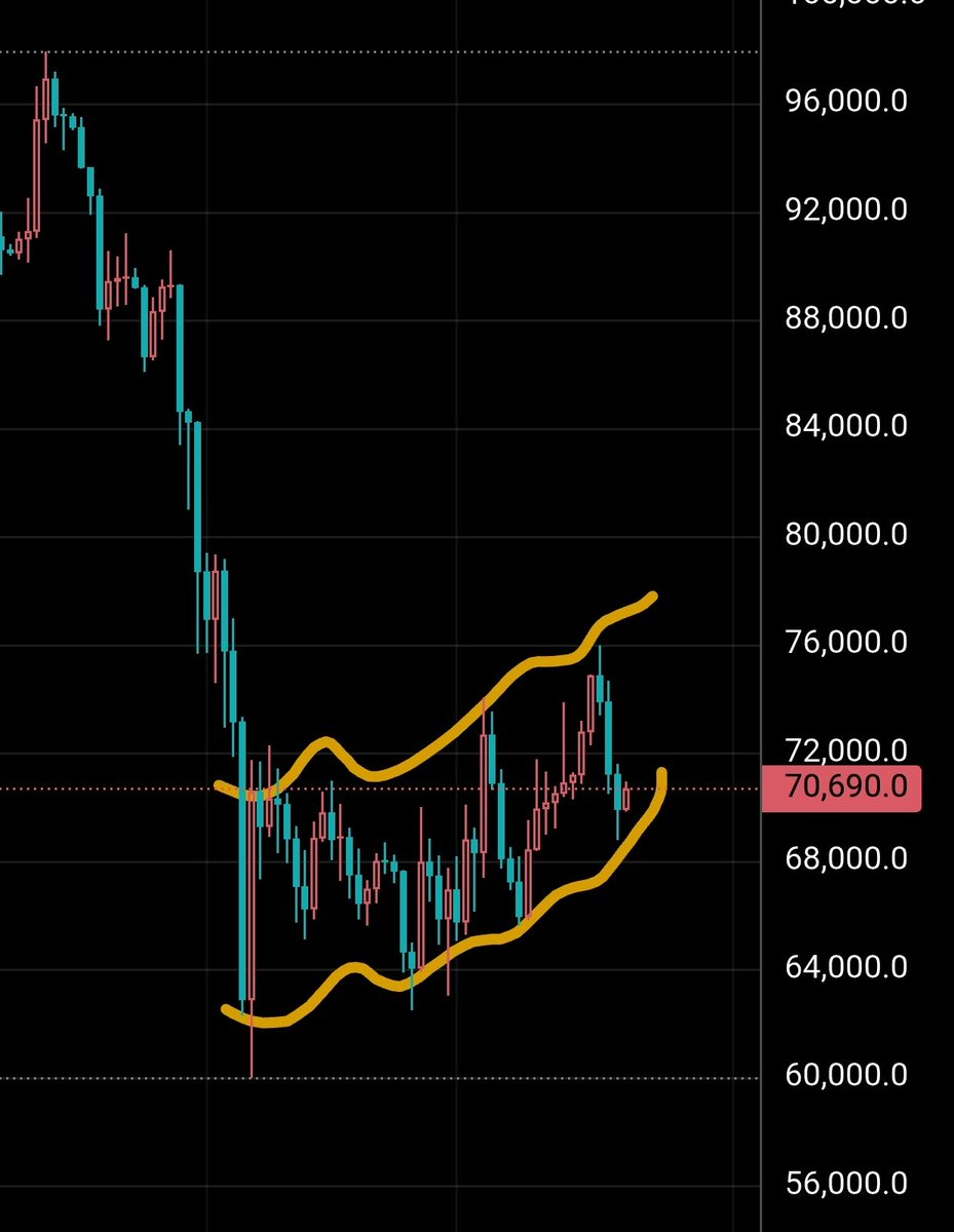 Digvijay Singh Choudhary tweet media