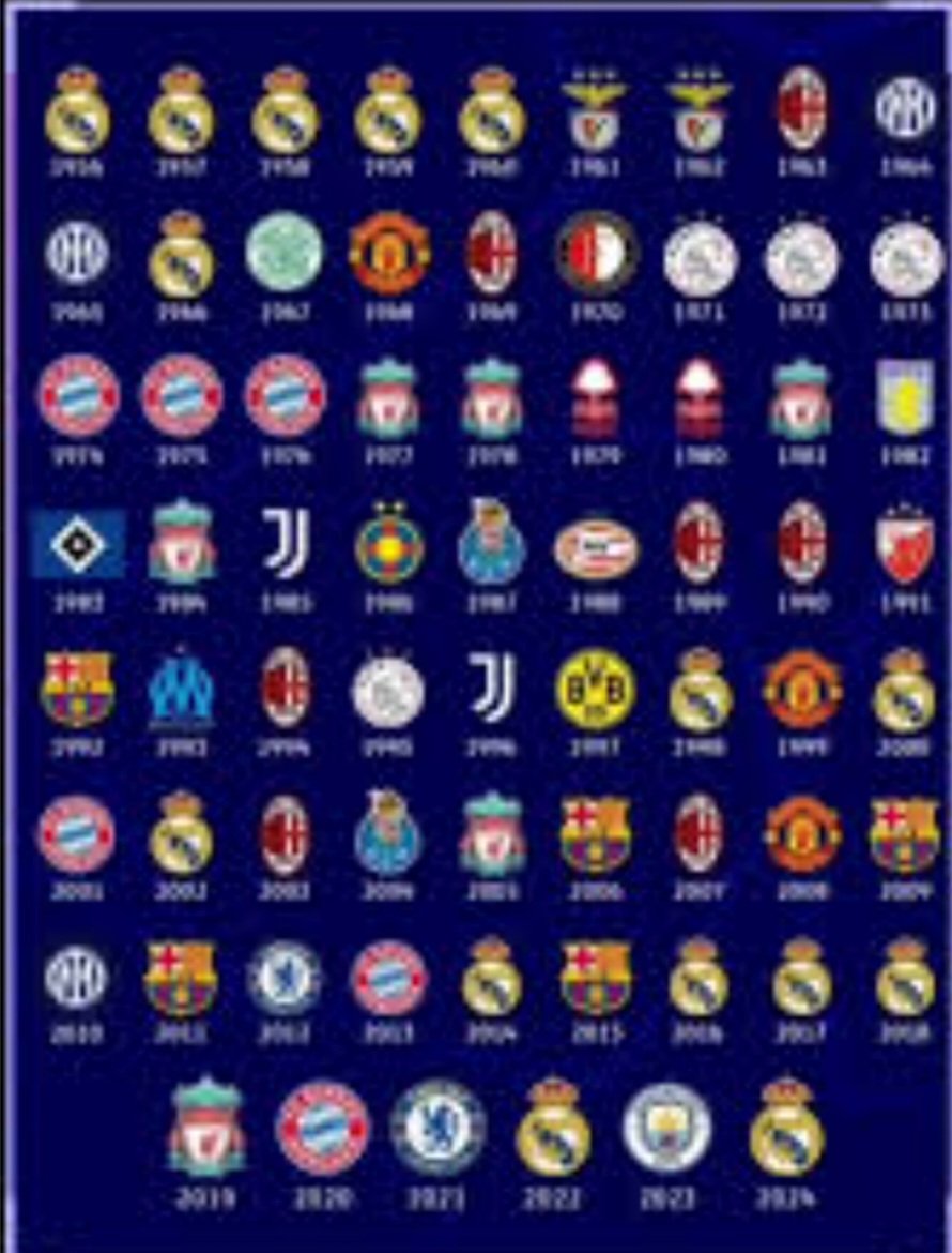 Mario Álvarez tweet media