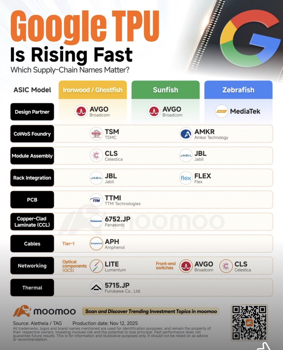 Solana_Sphyr tweet media