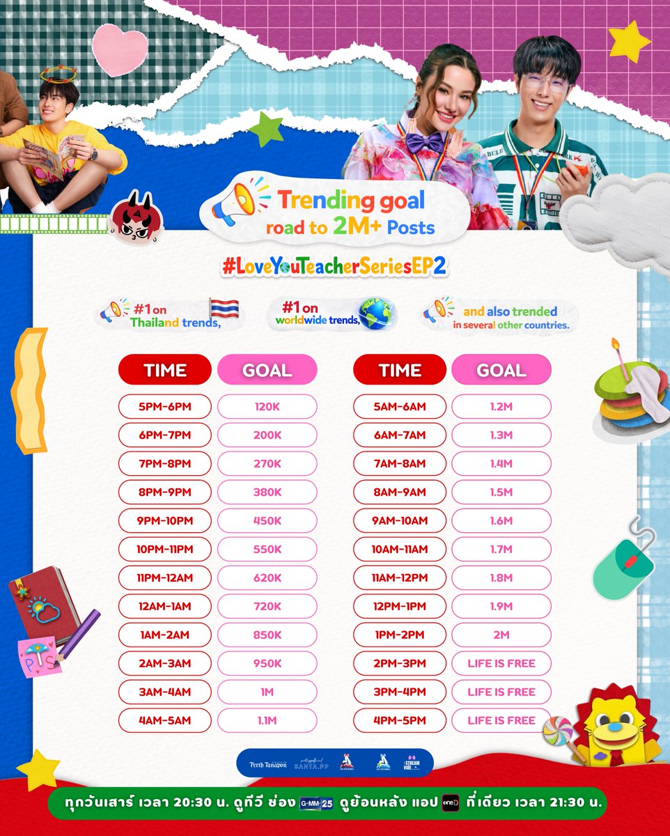 PERTH TANAPON OFFICIAL TH tweet media