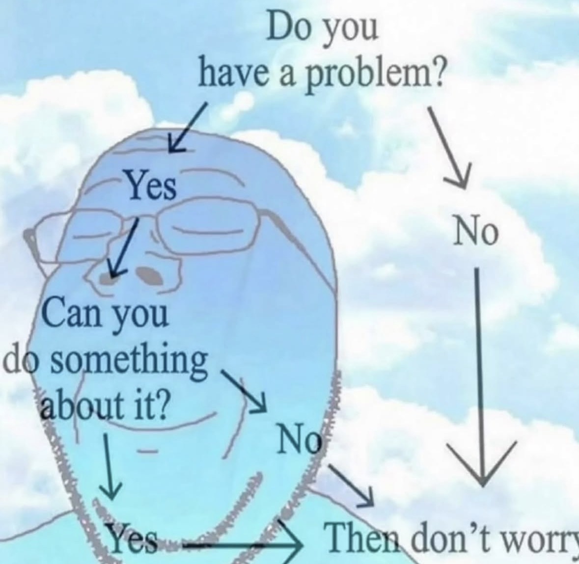 Respectful Memes tweet media