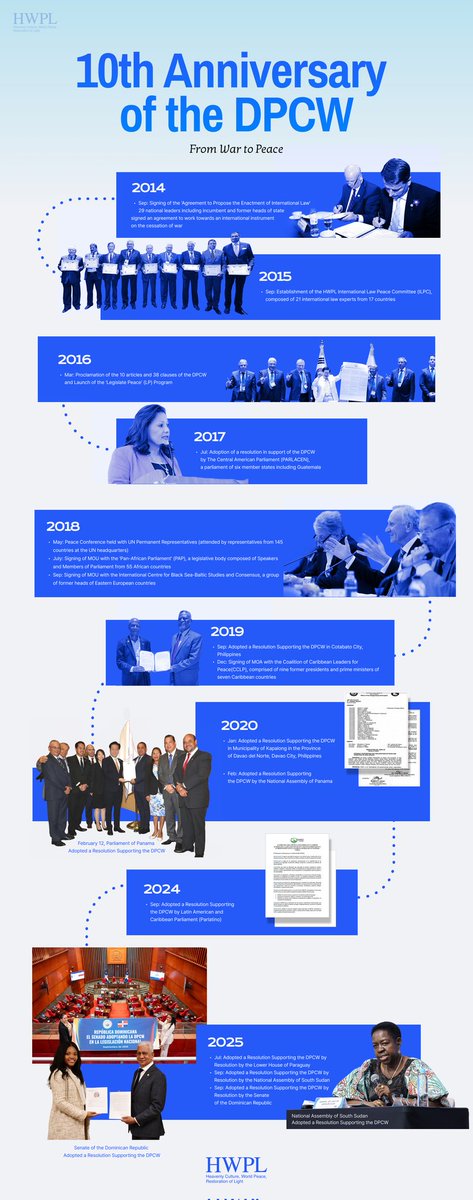 tkfkdgo2651's tweet photo. Humanity can choose differently
https://t.co/k5wROMHISp 
#DPCW #Proclaim #10th_Anniversary
#HWPL #ManHeeLee #WorldPeace #Interfaith https://t.co/Vr7t2cZeYy