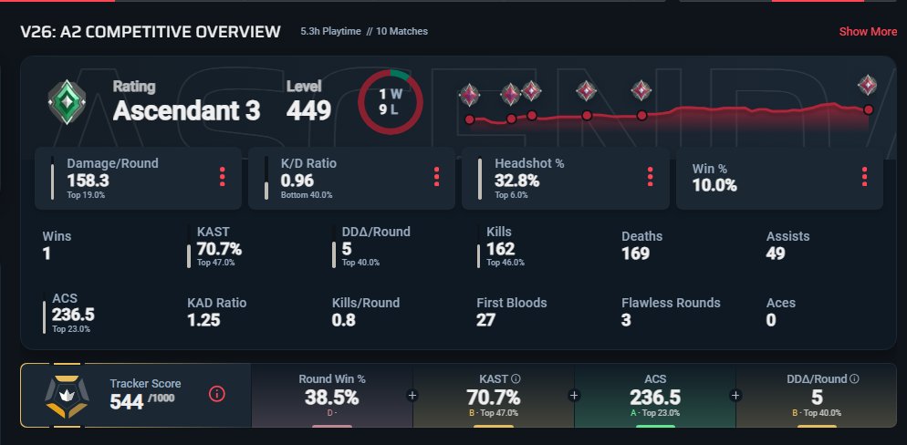 teasohot tweet media