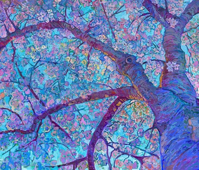 #WOMENSART tweet media