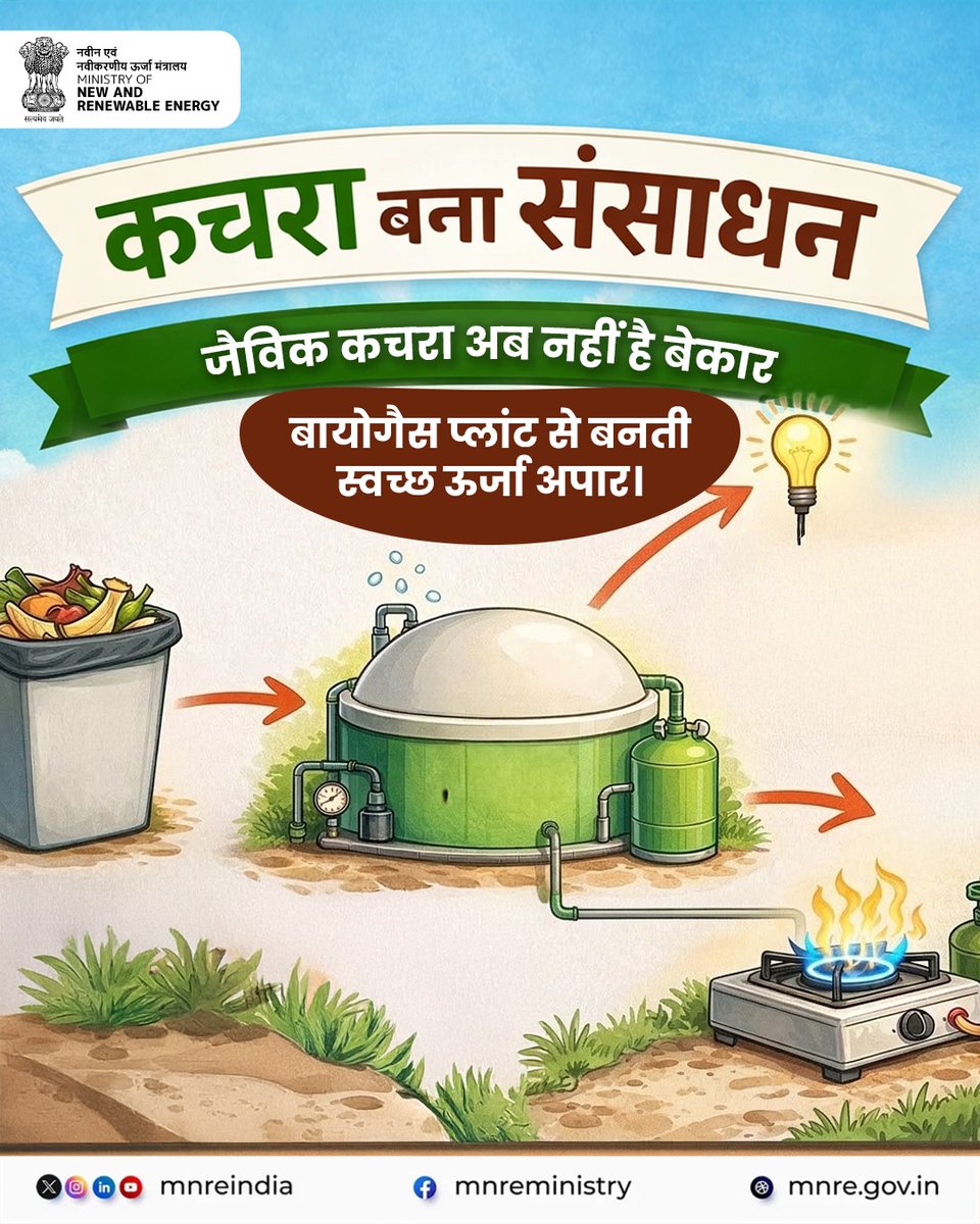 Ministry of New and Renewable Energy (MNRE) tweet media