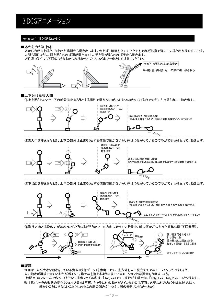 emoria_inc's tweet photo. アニメーション参考
■画像参考
・外から力が加わった場合
外から力が加わると、加わった場所から動き出します。

人間も同じように、頭を押されれば頭が動きますし、手を引っ張られれば手から動きます。

エモリアでは経験者、27新卒アニメーター募集中！
https://t.co/iDX5QQEkgW https://t.co/21MigY5Wzl