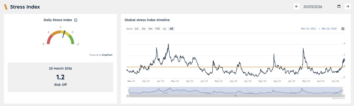 Alain Pitous tweet media