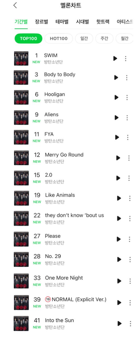 BTS Data Archive tweet media