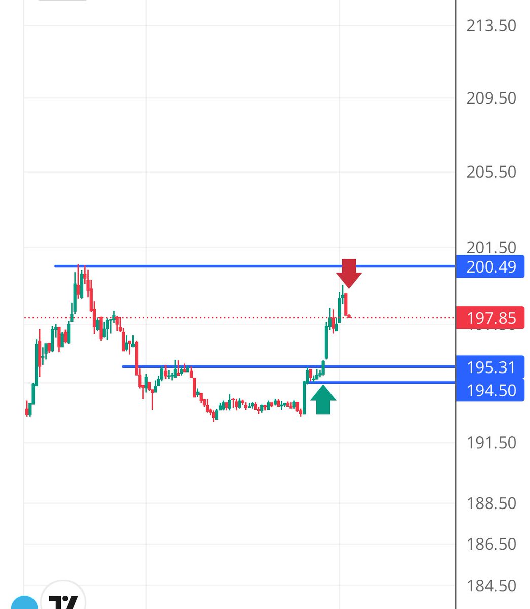 Siddharth Porwal tweet media