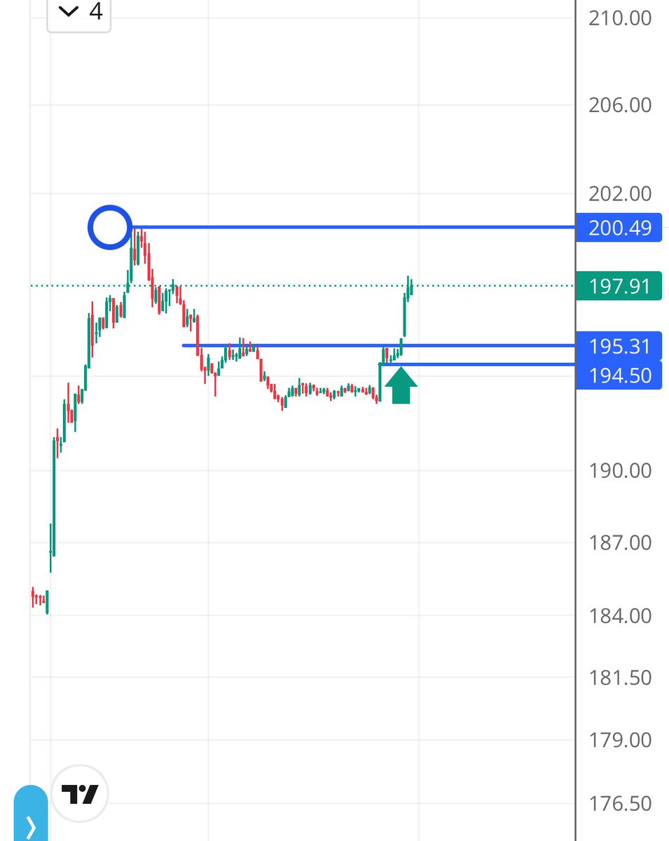 Siddharth Porwal tweet media