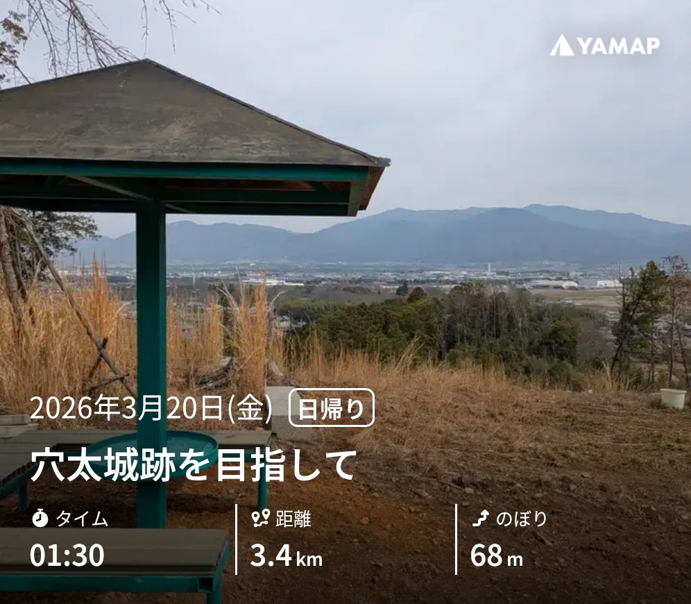 Masahiro_kt's tweet photo. 穴太城跡を目指して https://t.co/U9oCRNzu3y #YAMAP #山歩しよう https://t.co/RaA4zyykqB